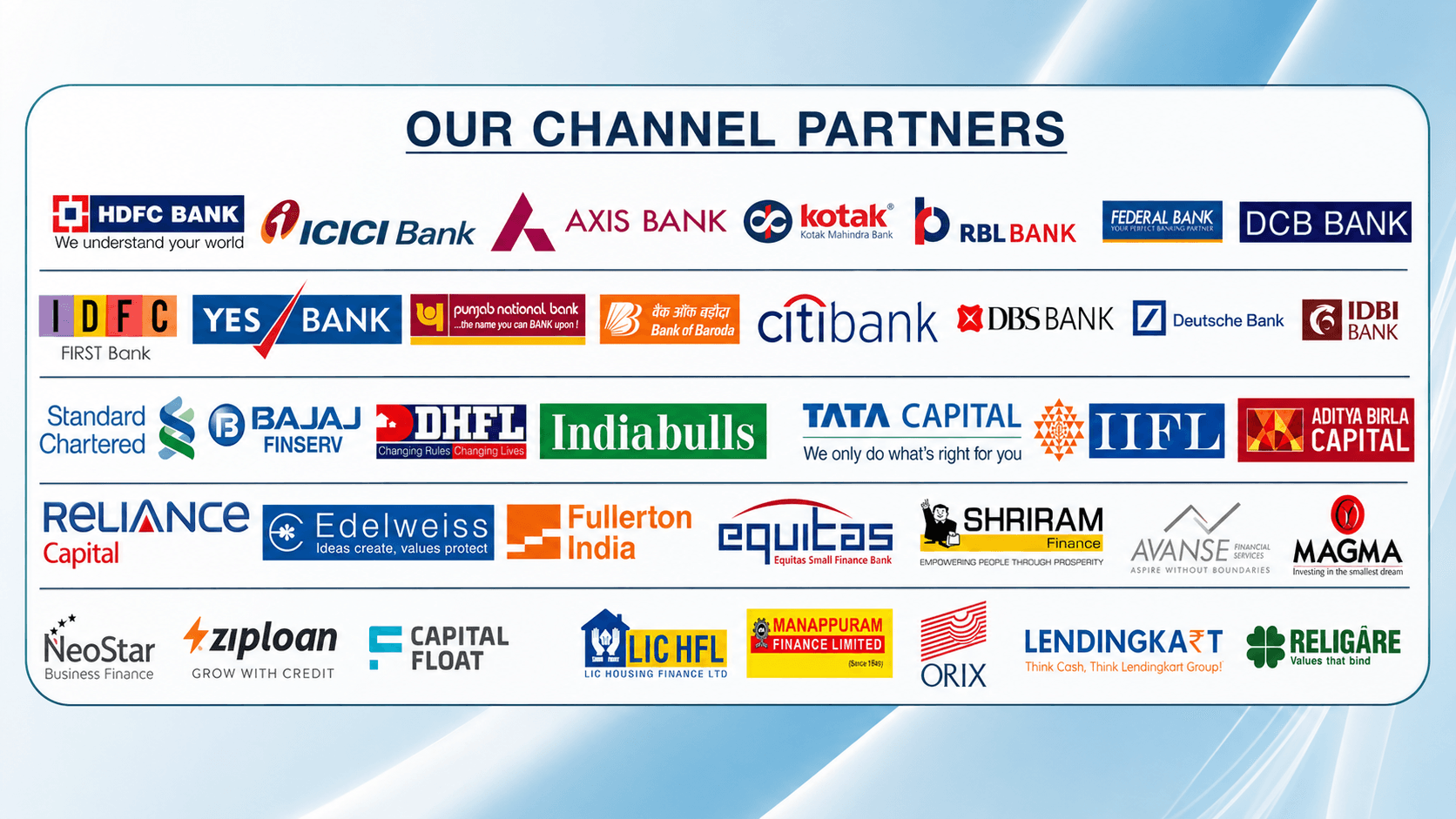 Channel Partners
